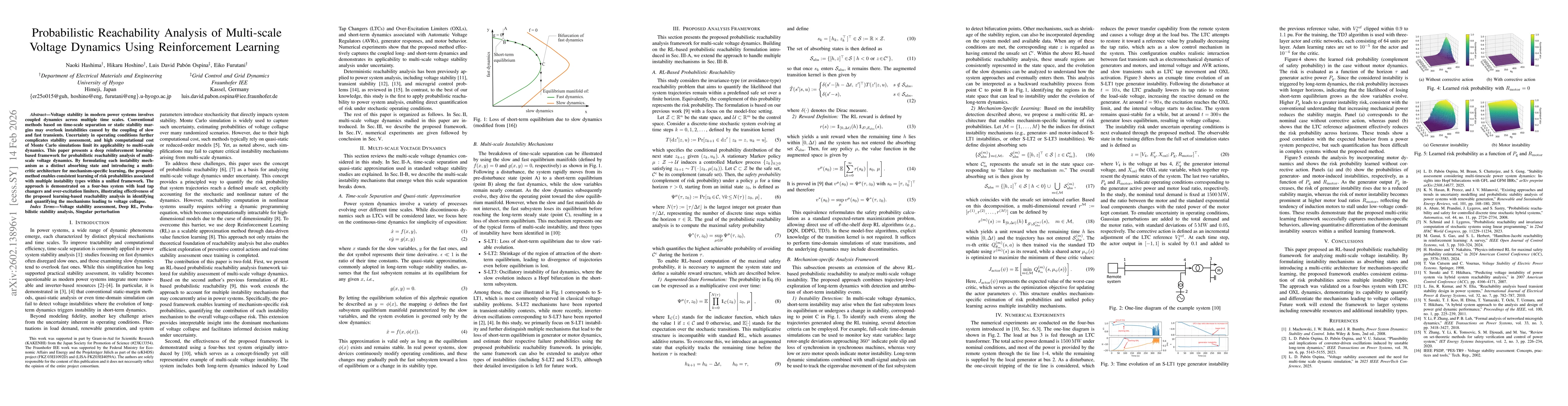 Thumbnail for Probabilistic Reachability Analysis of Multi-scale Voltage Dynamics Using Reinforcement Learning