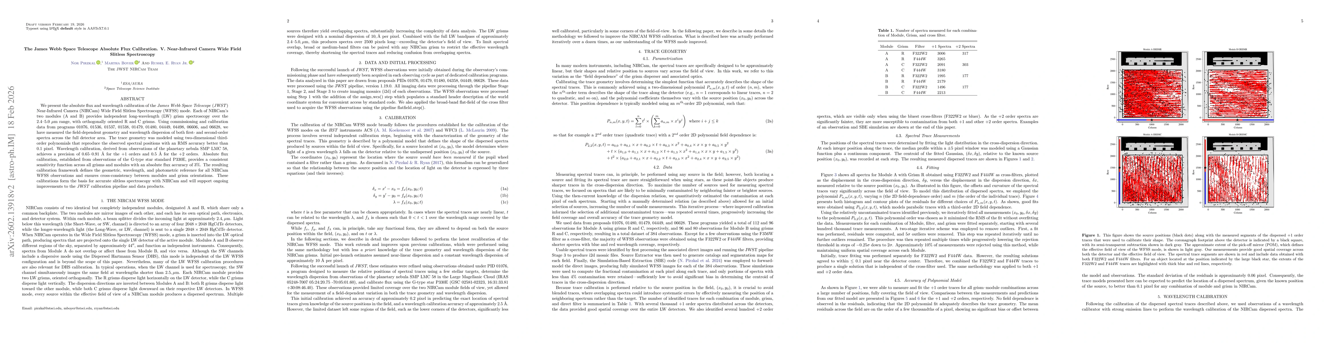 Thumbnail for The James Webb Space Telescope Absolute Flux Calibration. V. Near-Infrared Camera Wide Field