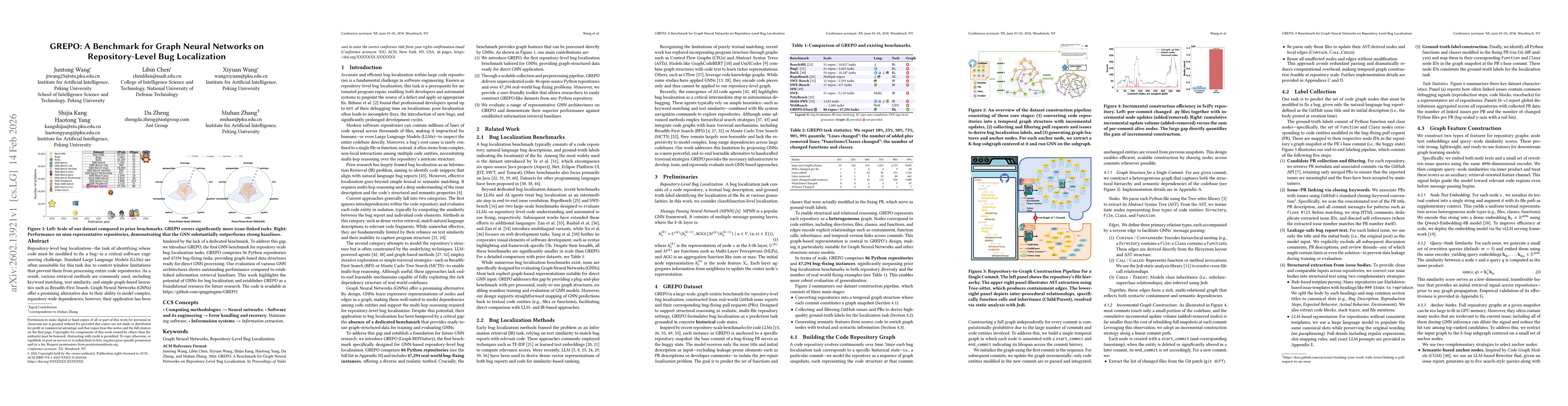 Thumbnail for GREPO: A Benchmark for Graph Neural Networks on Repository-Level Bug Localization