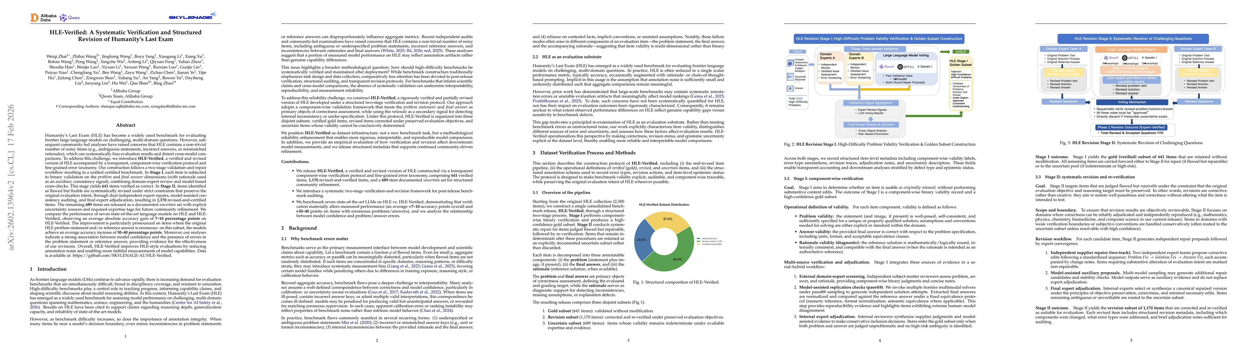 Thumbnail for HLE-Verified: A Systematic Verification and Structured Revision of Humanity's Last Exam