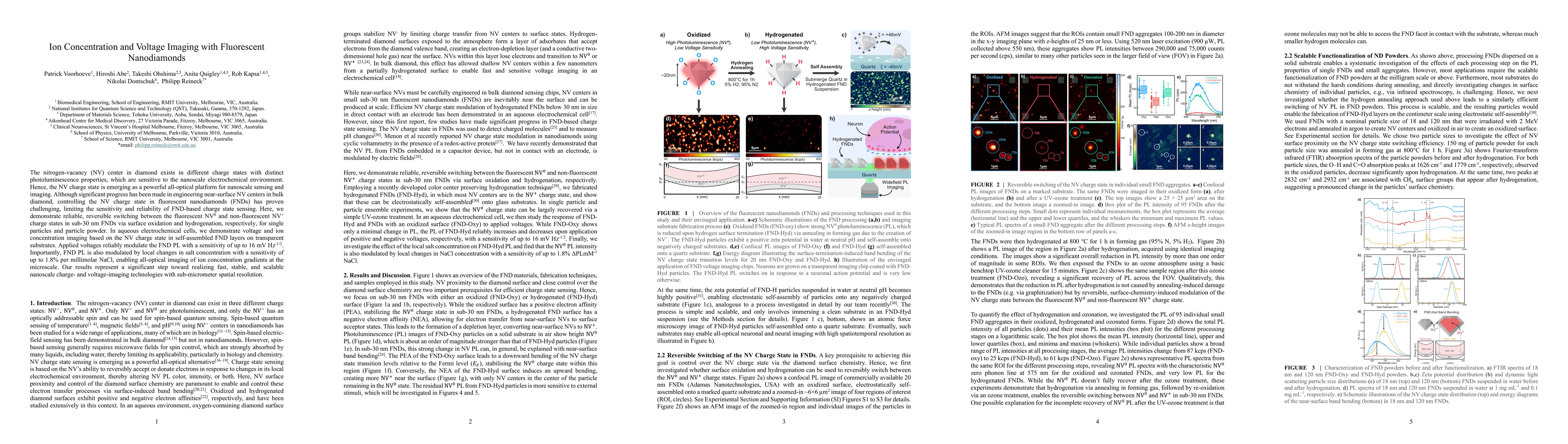 Thumbnail for Ion Concentration and Voltage Imaging with Fluorescent Nanodiamonds