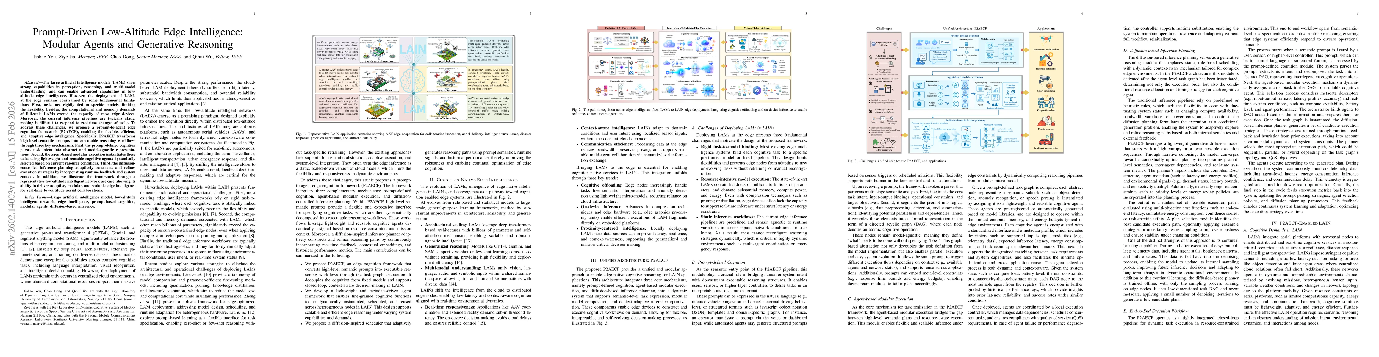 Thumbnail for Prompt-Driven Low-Altitude Edge Intelligence: Modular Agents and Generative Reasoning