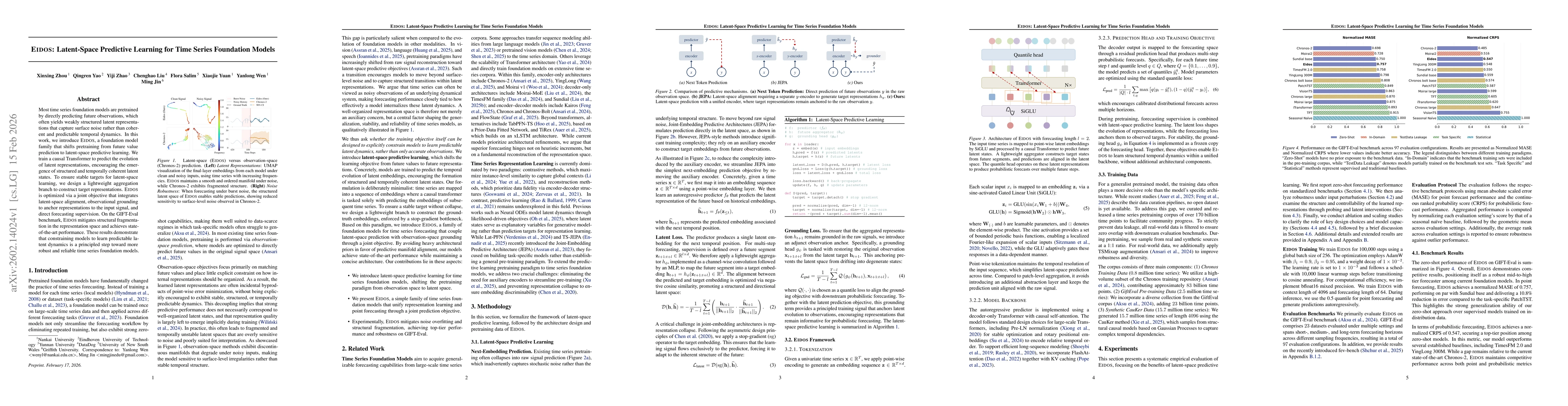 Thumbnail for EIDOS: Latent-Space Predictive Learning for Time Series Foundation Models