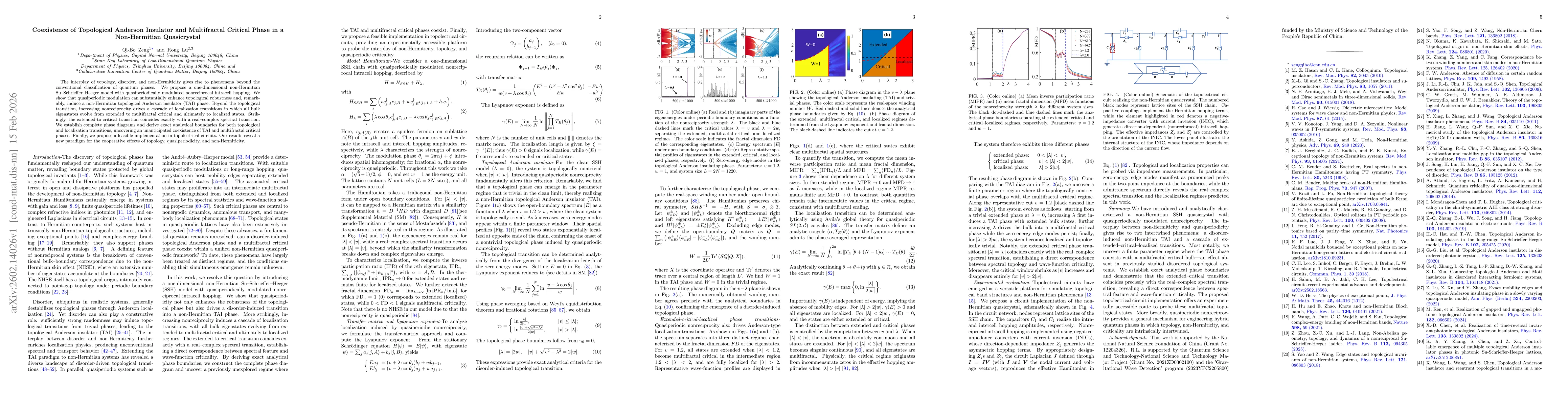 Thumbnail for Coexistence of Topological Anderson Insulator and Multifractal Critical Phase in a Non-Hermitian Quasicrystal