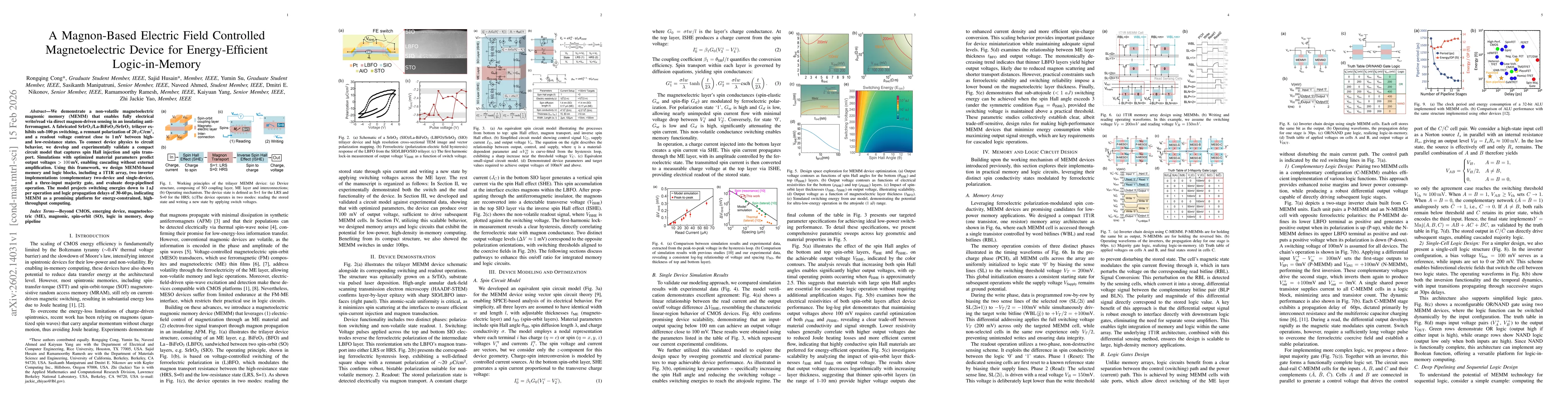 Thumbnail for A Magnon-Based Electric Field Controlled Magnetoelectric Device for Energy-Efficient Logic-in-Memory