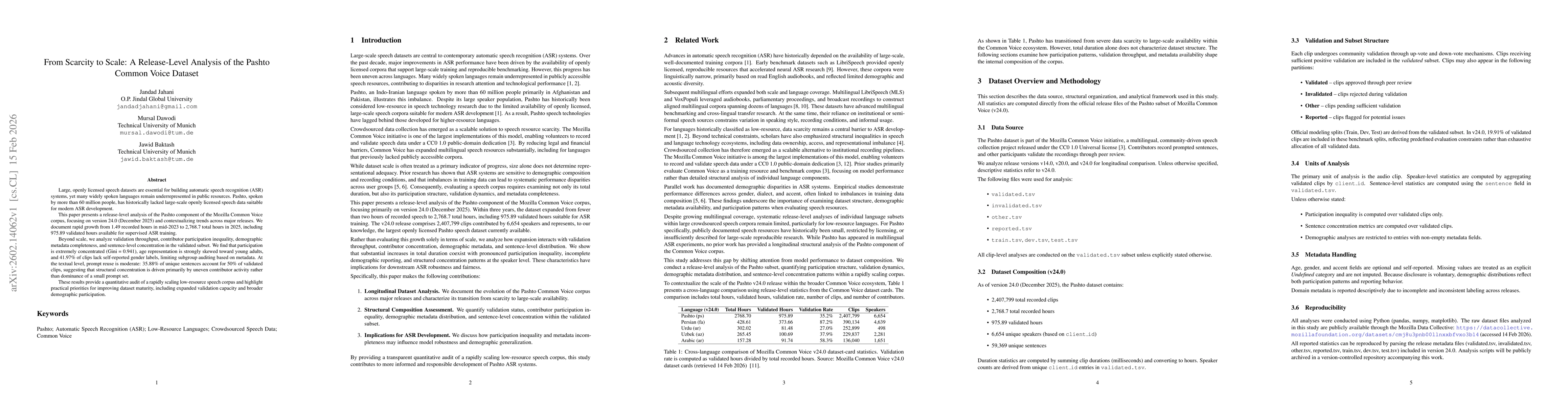 Thumbnail for From Scarcity to Scale: A Release-Level Analysis of the Pashto Common Voice Dataset