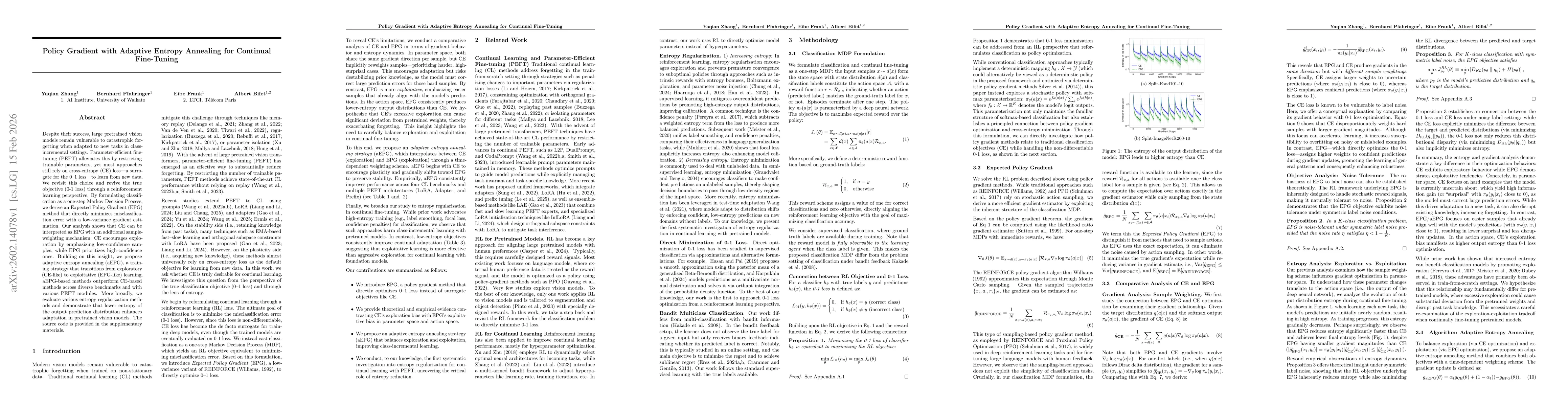 Thumbnail for Policy Gradient with Adaptive Entropy Annealing for Continual Fine-Tuning