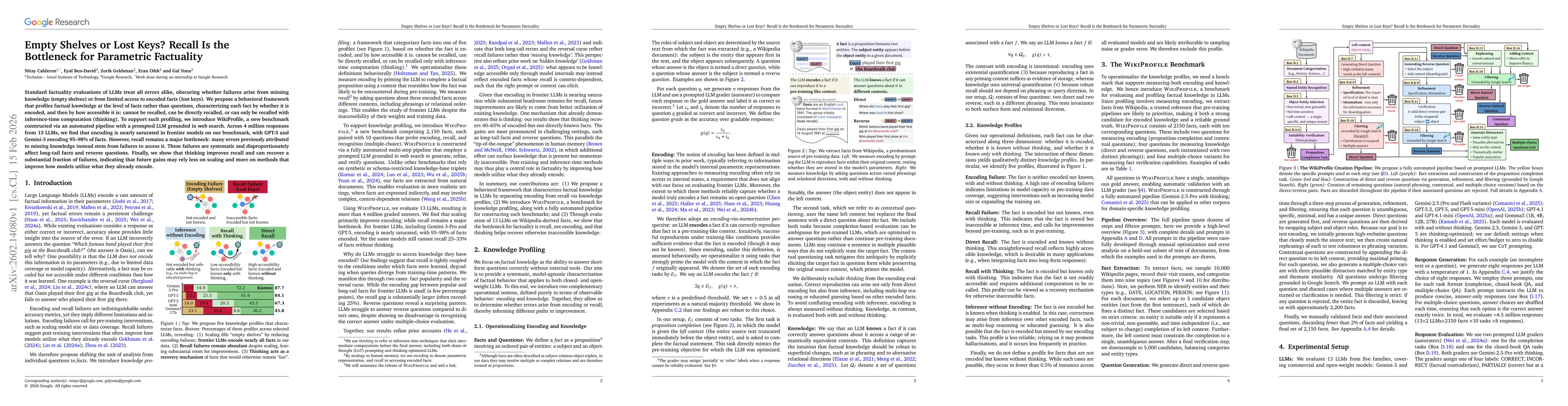 Thumbnail for Empty Shelves or Lost Keys? Recall Is the Bottleneck for Parametric Factuality