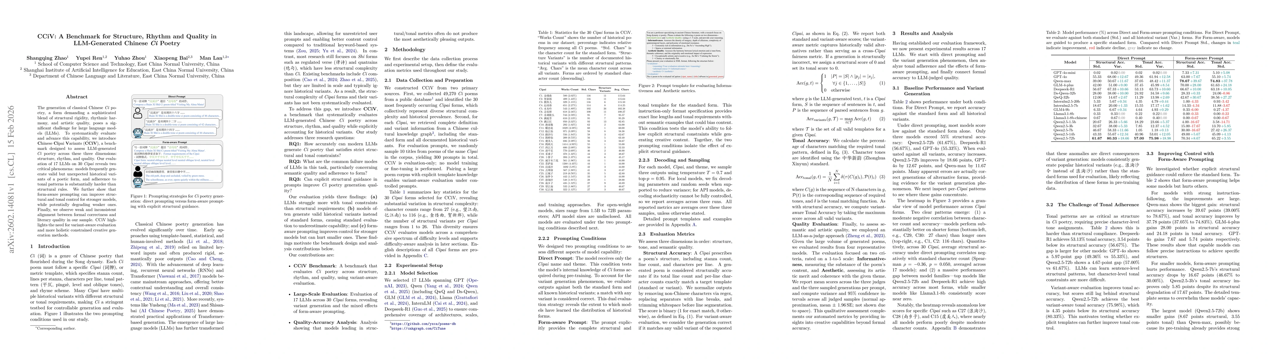Thumbnail for CCiV: A Benchmark for Structure, Rhythm and Quality in LLM-Generated Chinese \textit{Ci} Poetry
