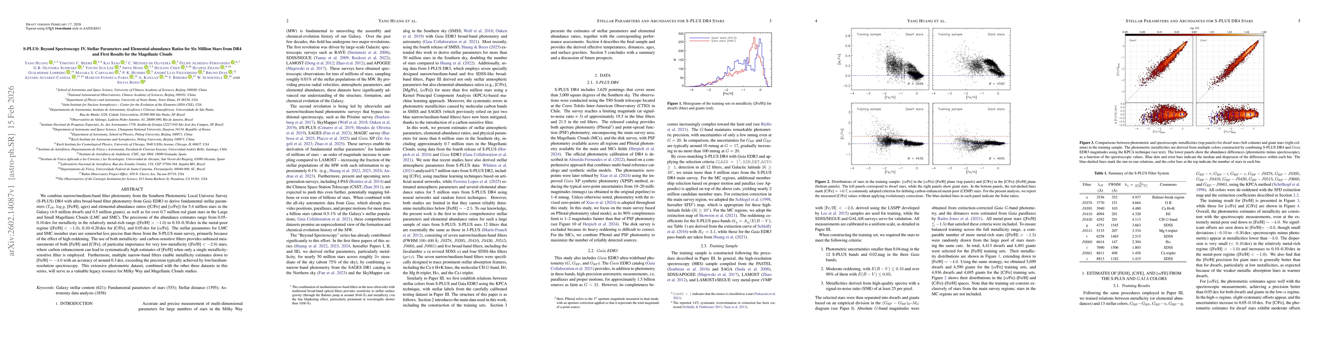 Thumbnail for S-PLUS: Beyond Spectroscopy IV. Stellar Parameters and Elemental-abundance Ratios for Six Million Stars from DR4 and First Results for the Magellanic Clouds