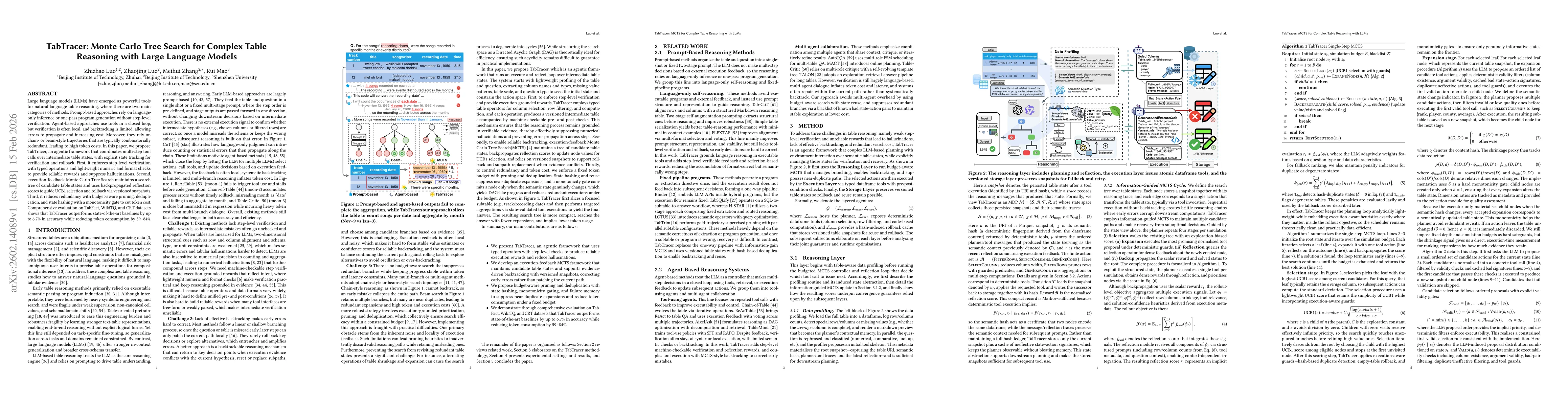 Thumbnail for TabTracer: Monte Carlo Tree Search for Complex Table Reasoning with Large Language Models
