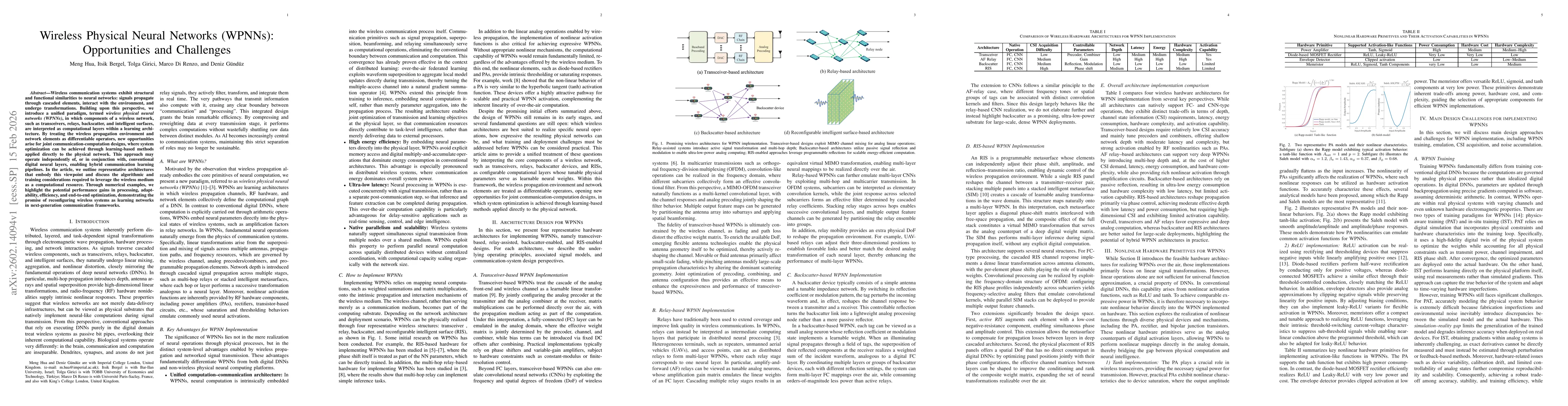 Thumbnail for Wireless Physical Neural Networks (WPNNs): Opportunities and Challenges