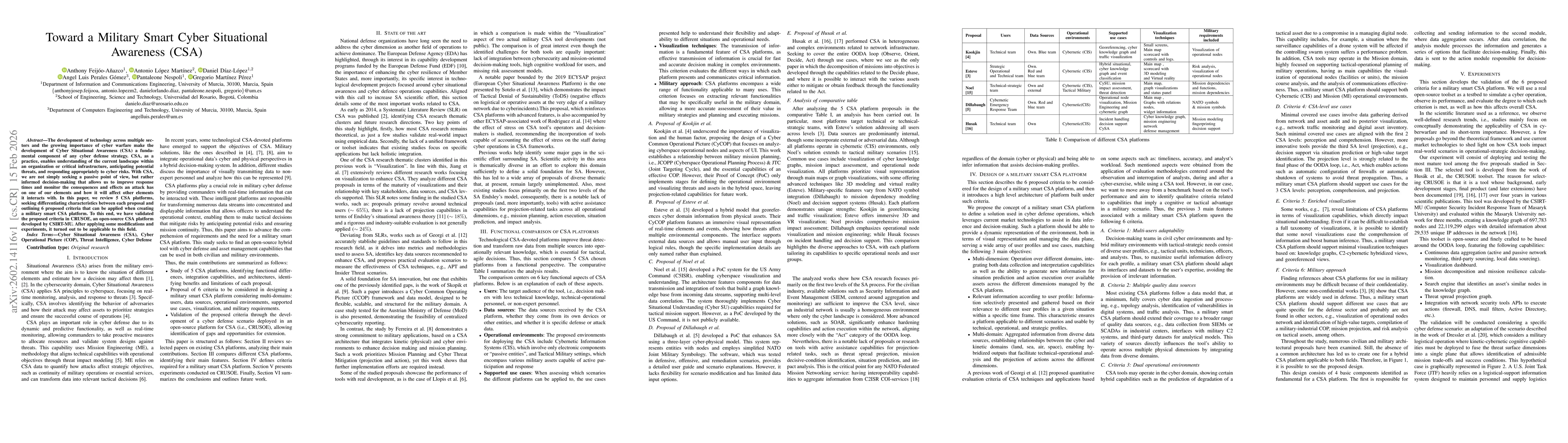 Thumbnail for Toward a Military Smart Cyber Situational Awareness (CSA)