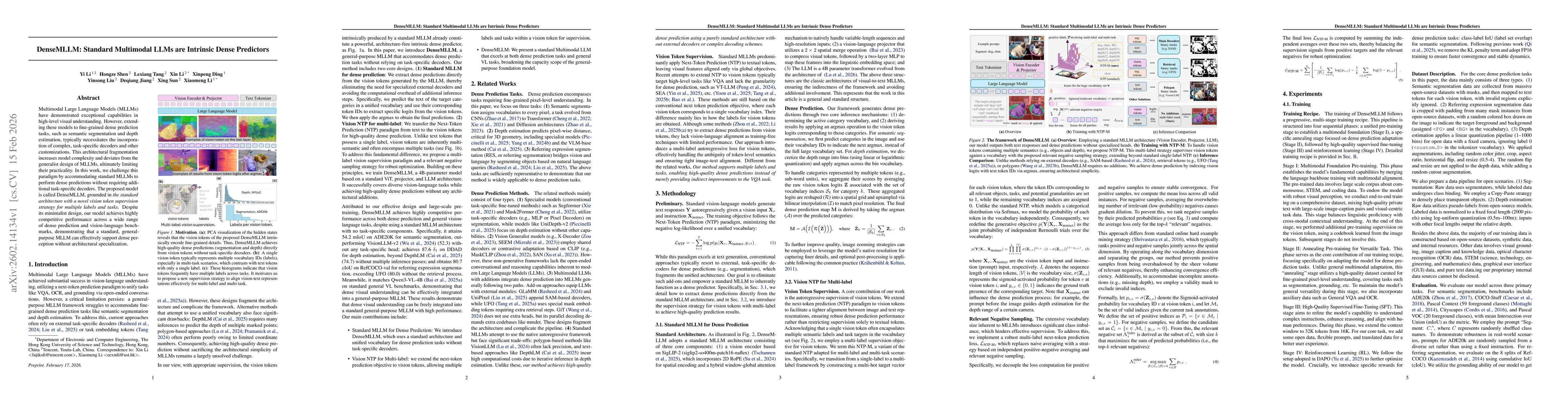 Thumbnail for DenseMLLM: Standard Multimodal LLMs are Intrinsic Dense Predictors