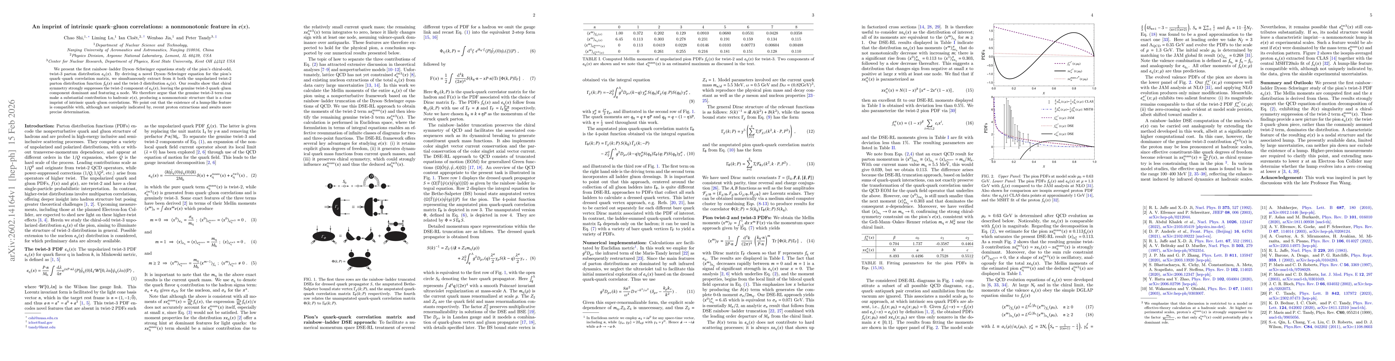 Thumbnail for An imprint of intrinsic quark--gluon correlations: a nonmonotonic feature in $e(x)$