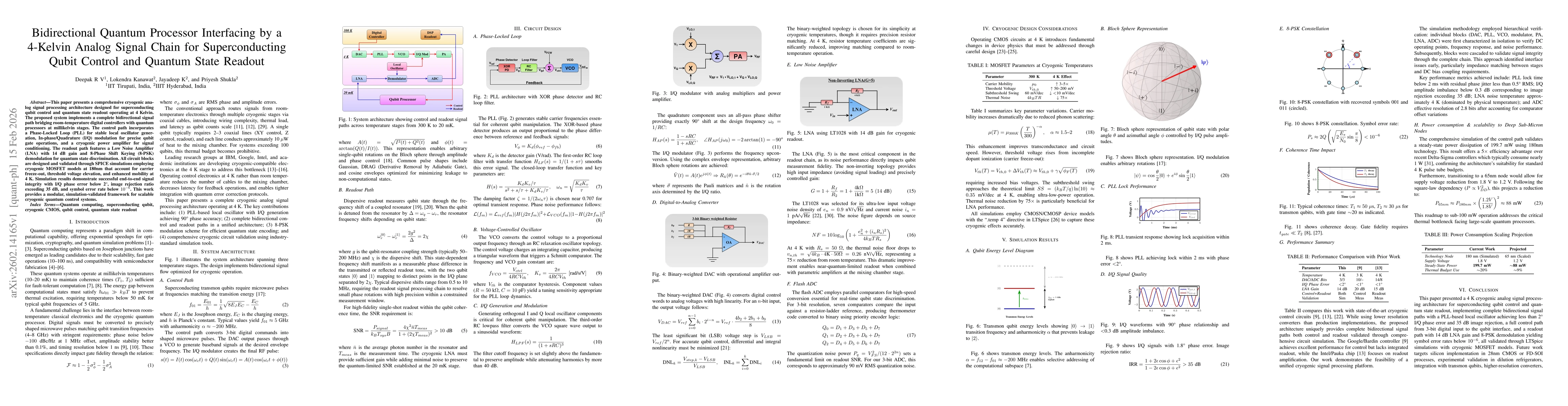 Thumbnail for Bidirectional Quantum Processor Interfacing by a 4-Kelvin Analog Signal Chain for Superconducting Qubit Control and Quantum State Readout