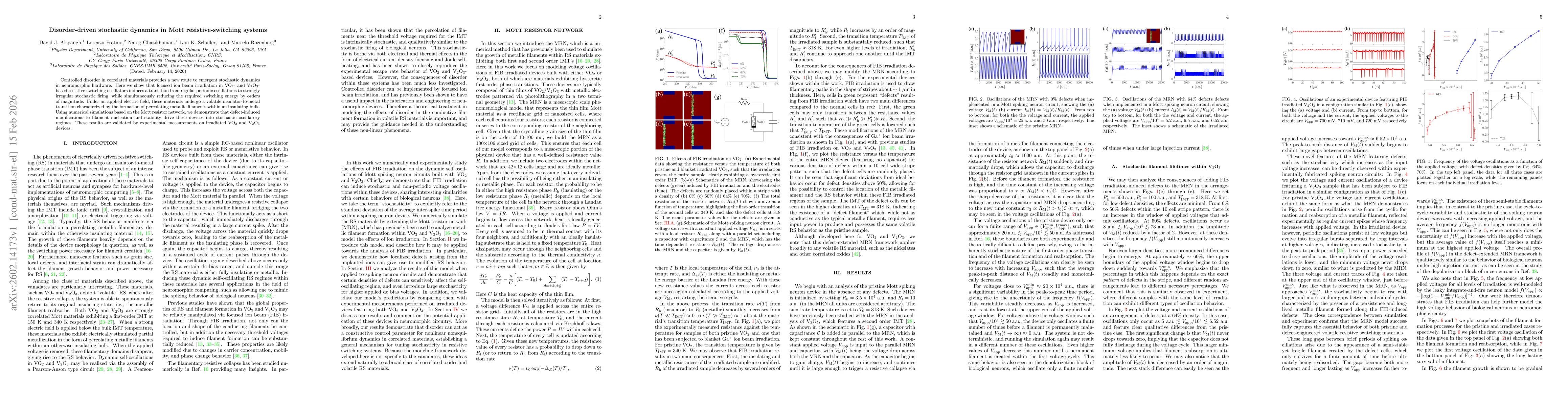 Thumbnail for Disorder-driven stochastic dynamics in Mott resistive-switching systems