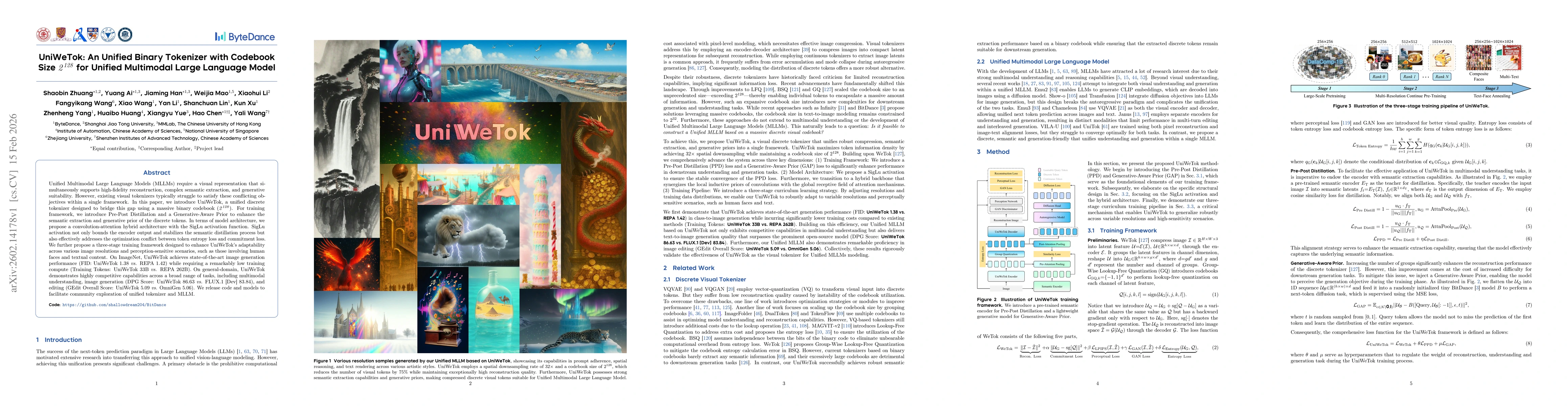 Thumbnail for UniWeTok: An Unified Binary Tokenizer with Codebook Size $\mathit{2^{128}}$ for Unified Multimodal Large Language Model