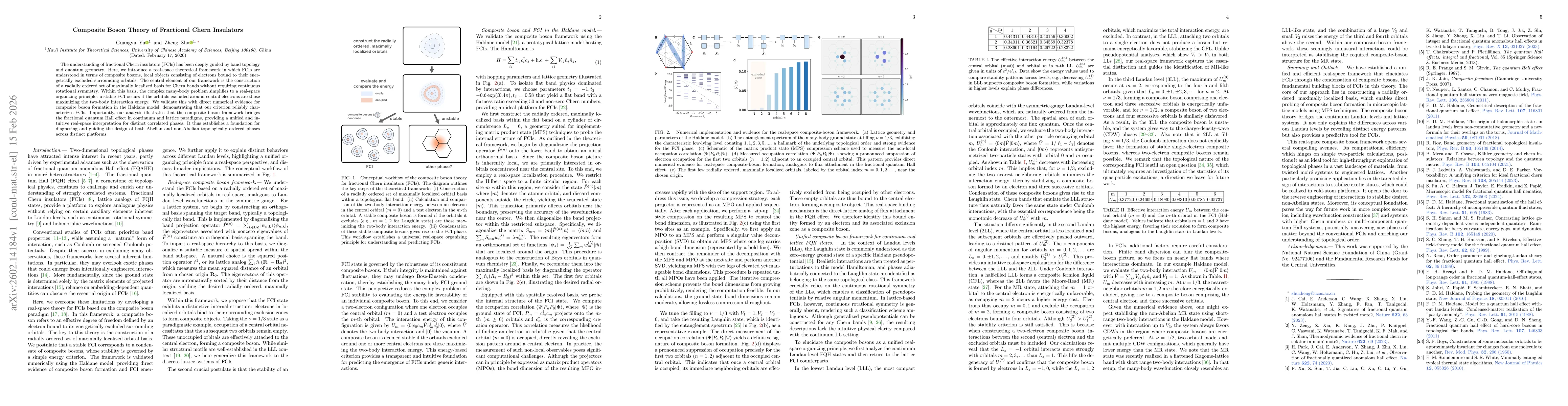 Thumbnail for Composite Boson Theory of Fractional Chern Insulators