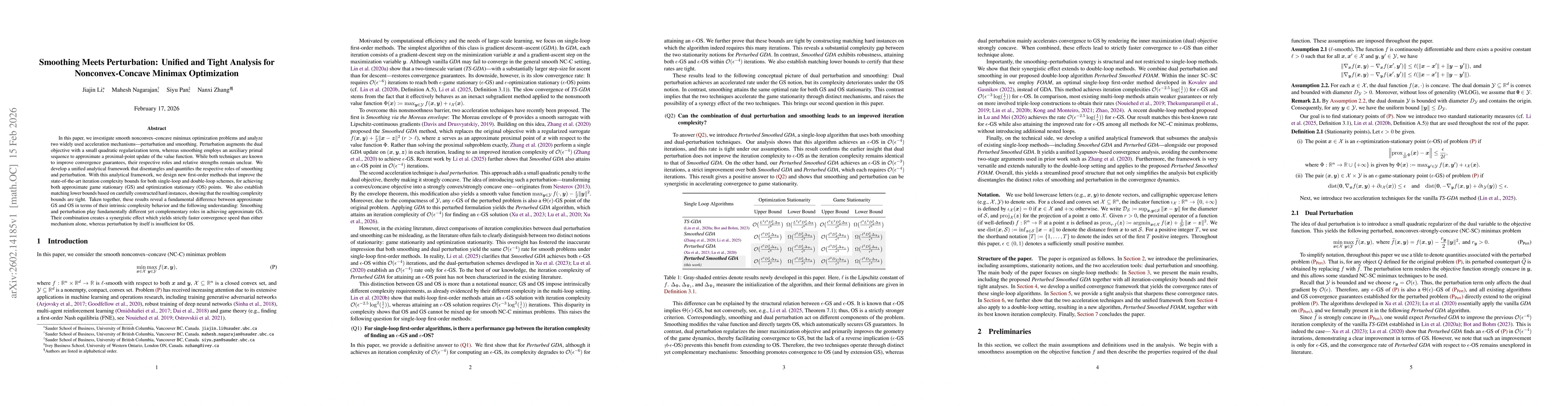 Thumbnail for Smoothing Meets Perturbation: Unified and Tight Analysis for Nonconvex-Concave Minimax Optimization
