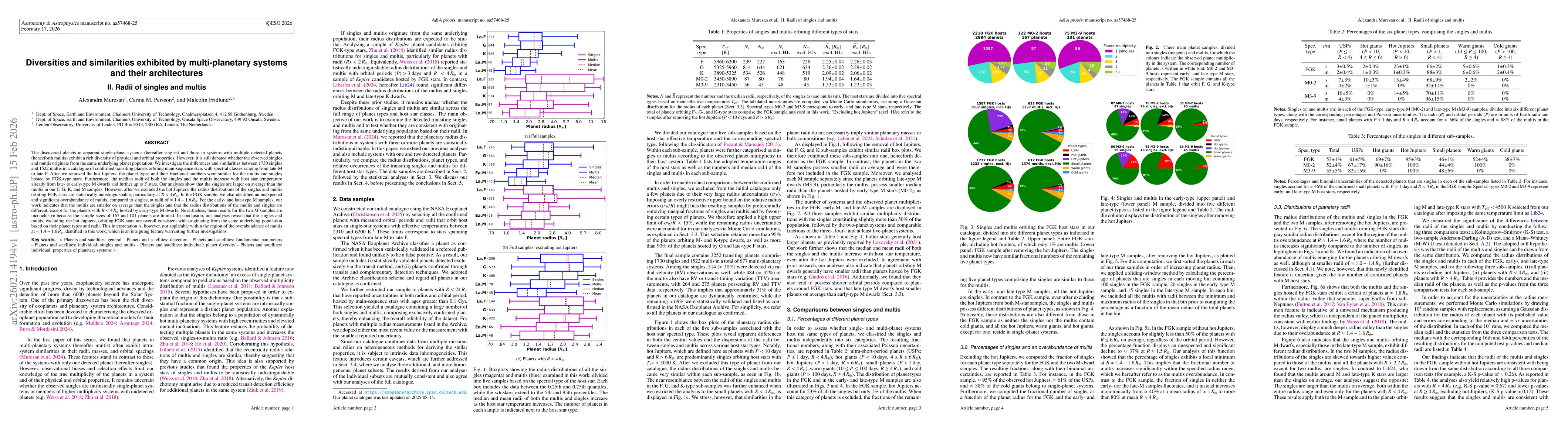 Thumbnail for Diversities and similarities exhibited by multi-planetary systems and their architectures: II. Radii of singles and multis
