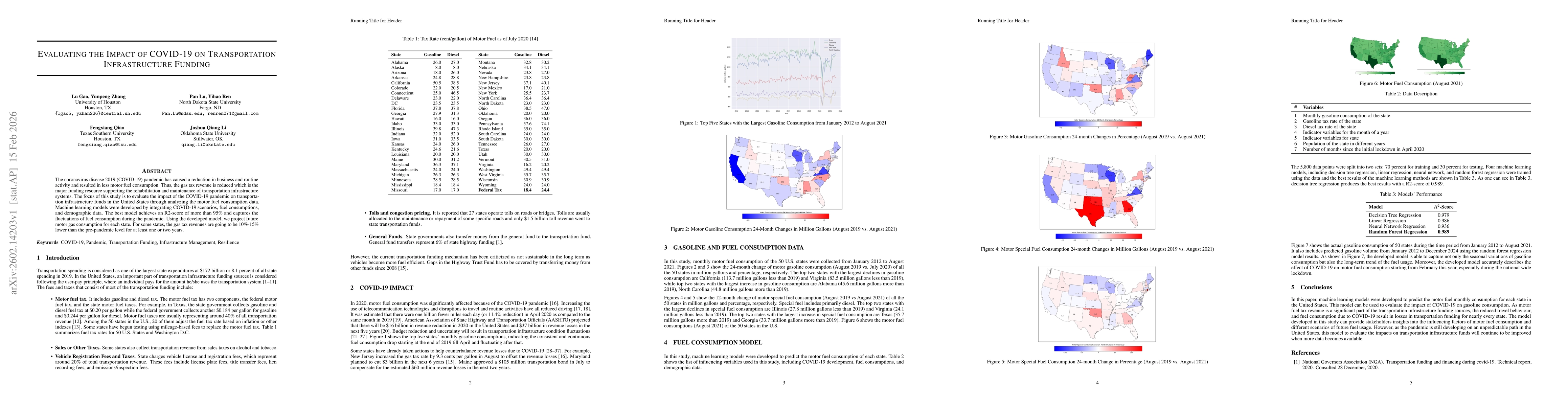 Thumbnail for Evaluating the Impact of COVID-19 on Transportation Infrastructure Funding