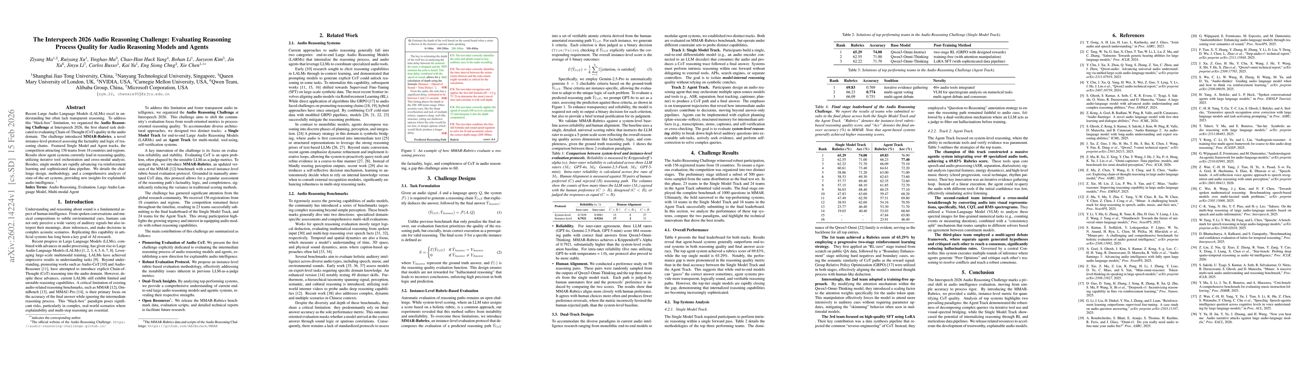 Thumbnail for The Interspeech 2026 Audio Reasoning Challenge: Evaluating Reasoning Process Quality for Audio Reasoning Models and Agents