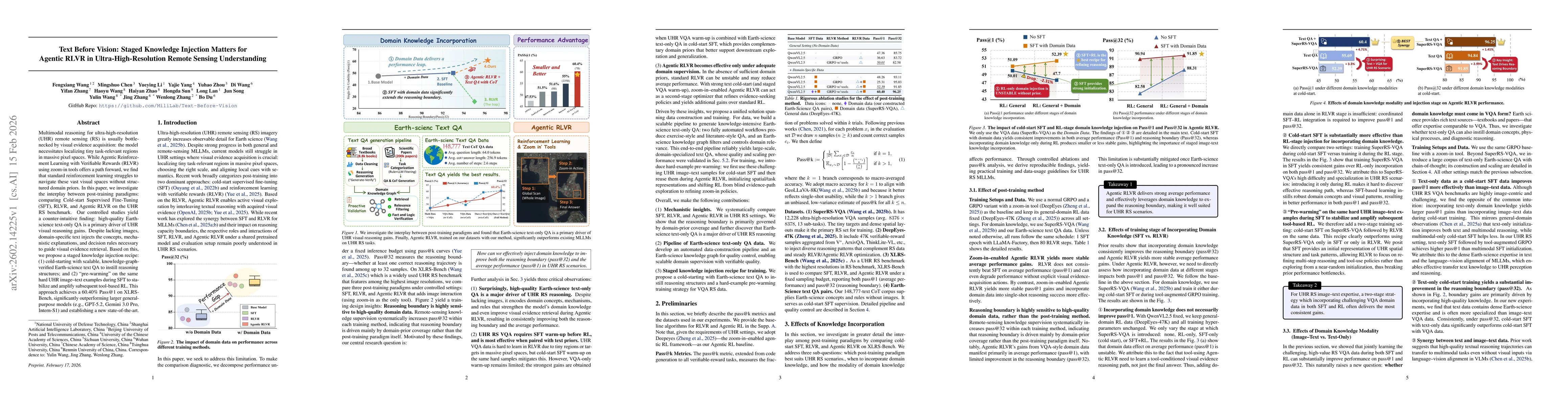 Thumbnail for Text Before Vision: Staged Knowledge Injection Matters for Agentic RLVR in Ultra-High-Resolution Remote Sensing Understanding