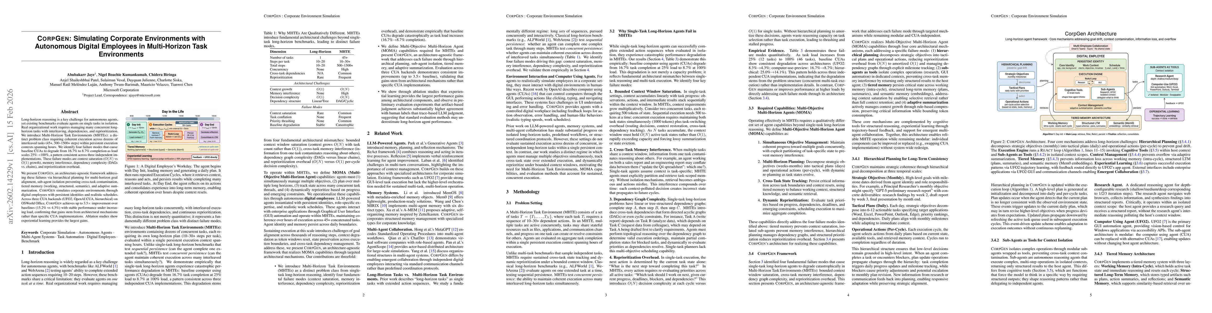 Thumbnail for CORPGEN: Simulating Corporate Environments with Autonomous Digital Employees in Multi-Horizon Task Environments