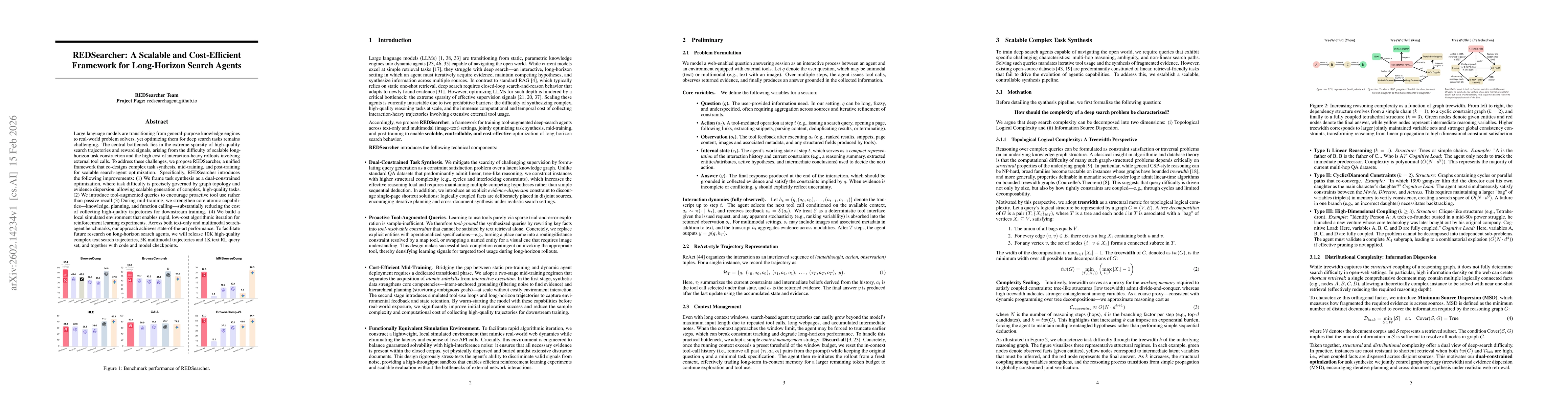 Thumbnail for REDSearcher: A Scalable and Cost-Efficient Framework for Long-Horizon Search Agents