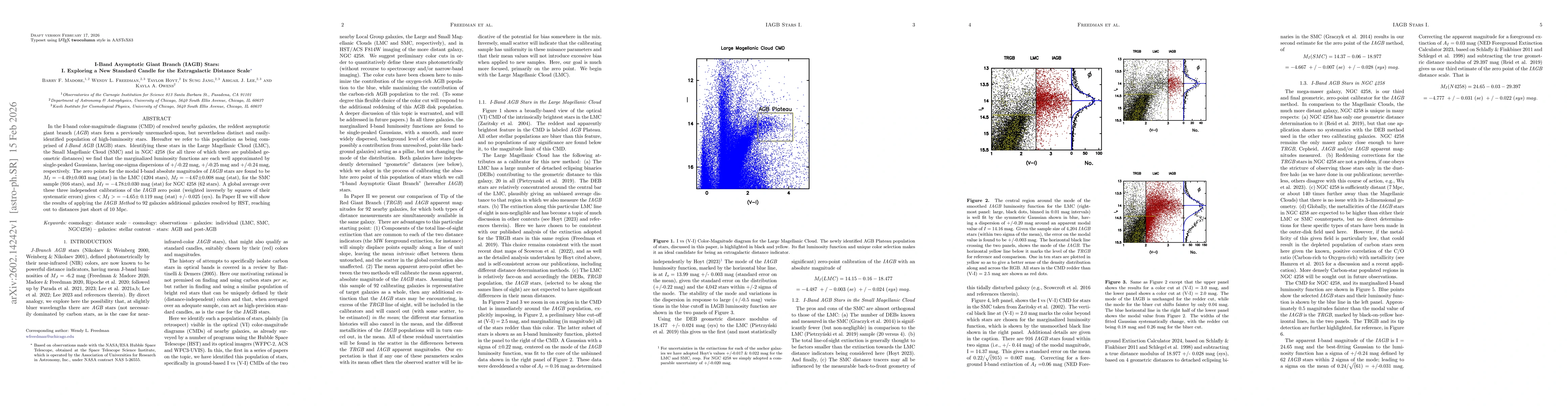 Thumbnail for I-Band Asymptotic Giant Branch (IAGB) Stars: I. Exploring a New Standard Candle for the Extragalactic Distance Scale