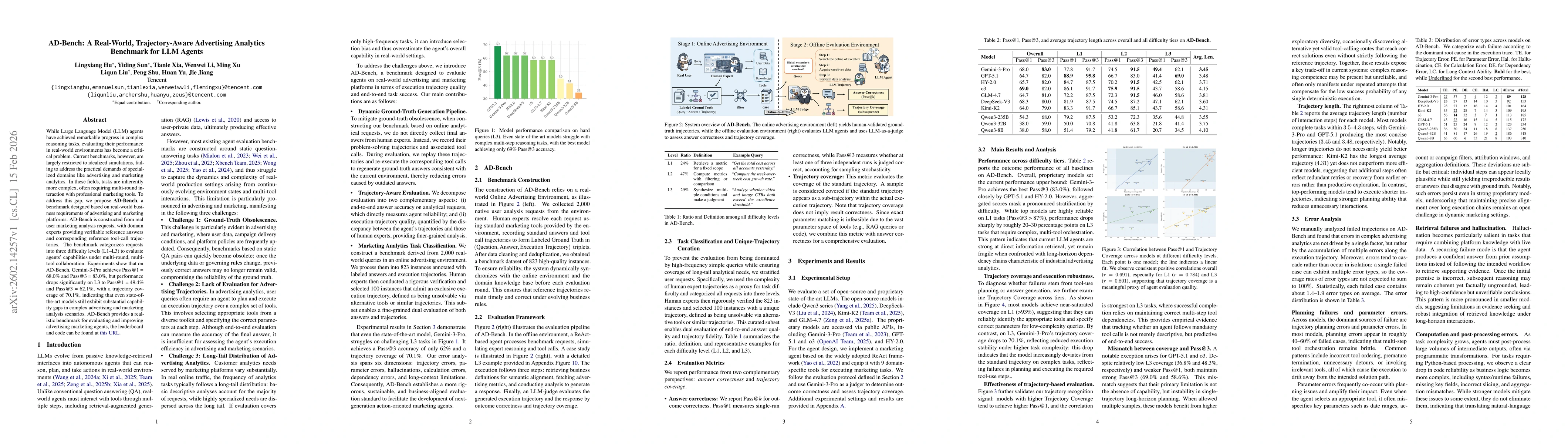 Thumbnail for AD-Bench: A Real-World, Trajectory-Aware Advertising Analytics Benchmark for LLM Agents