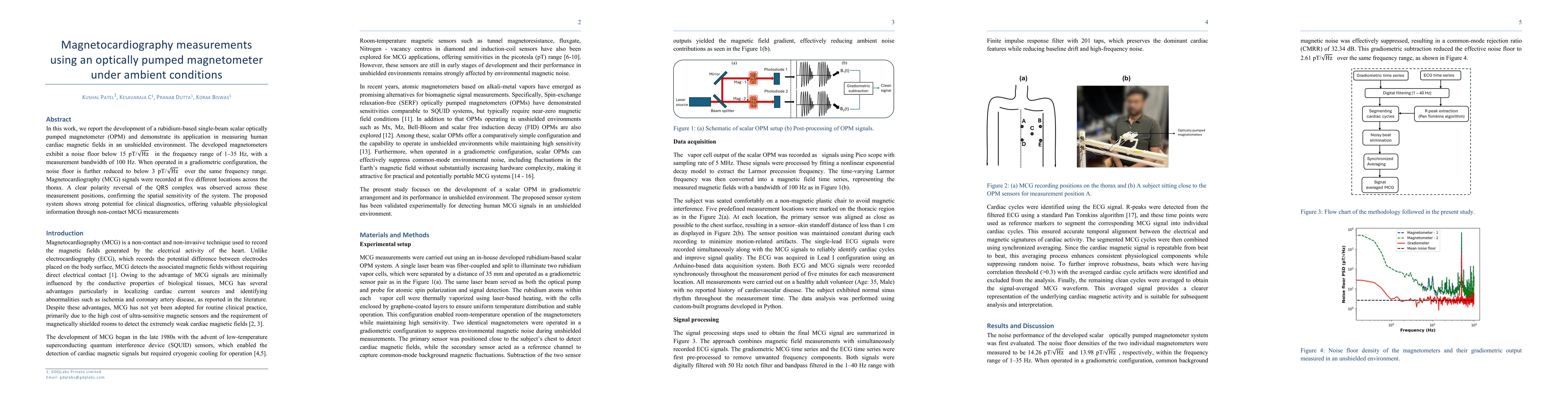 Thumbnail for Magnetocardiography measurements using an optically pumped magnetometer under ambient conditions