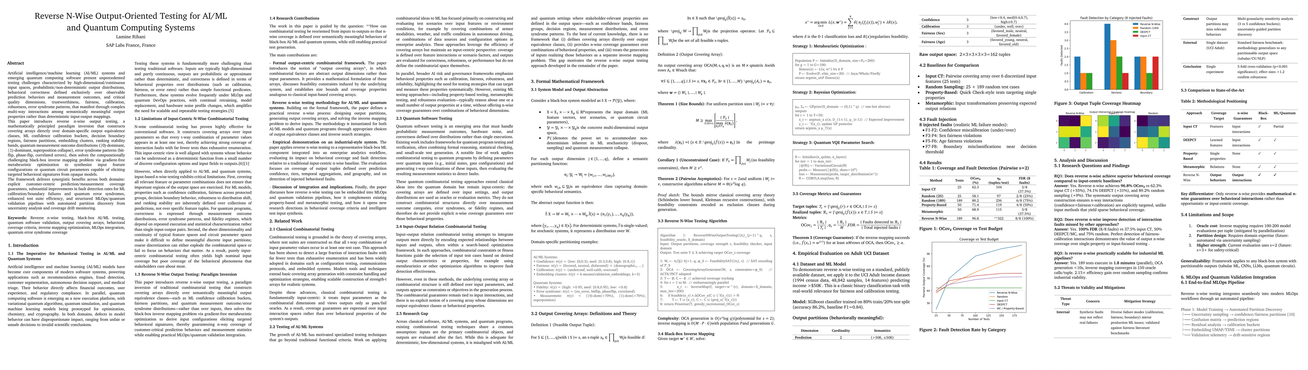 Thumbnail for Reverse N-Wise Output-Oriented Testing for AI/ML and Quantum Computing Systems
