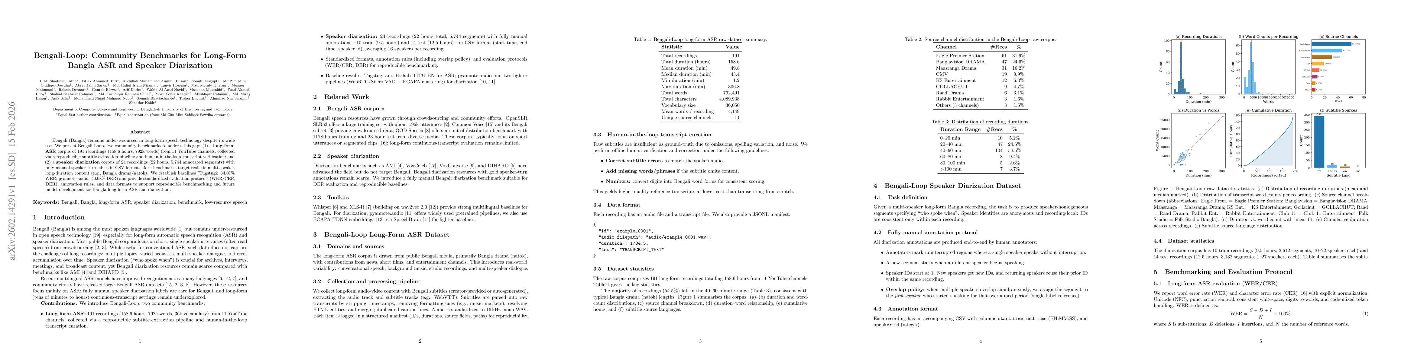 Thumbnail for Bengali-Loop: Community Benchmarks for Long-Form Bangla ASR and Speaker Diarization