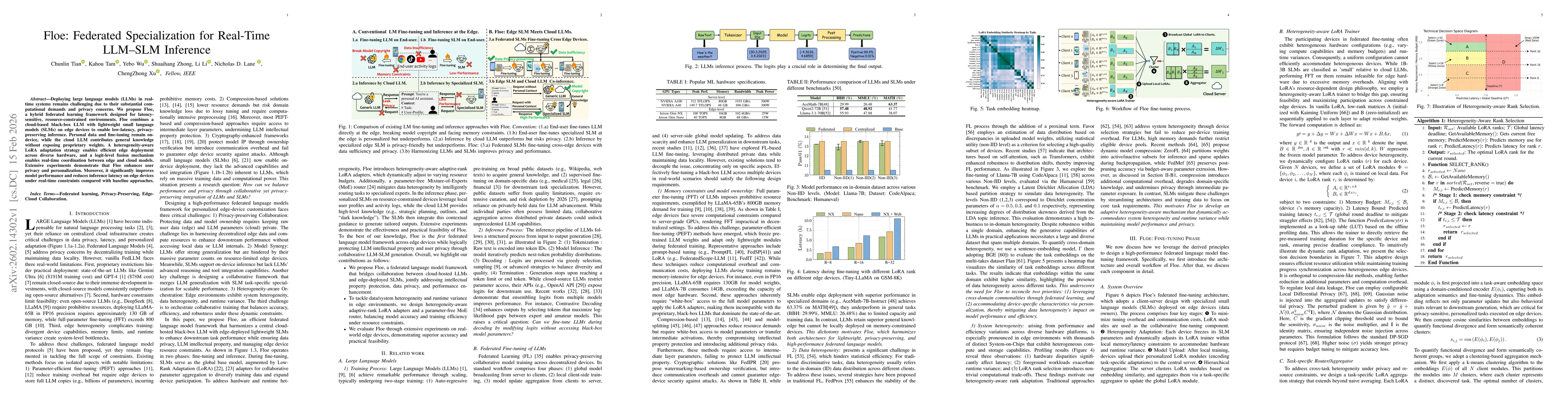 Thumbnail for Floe: Federated Specialization for Real-Time LLM-SLM Inference
