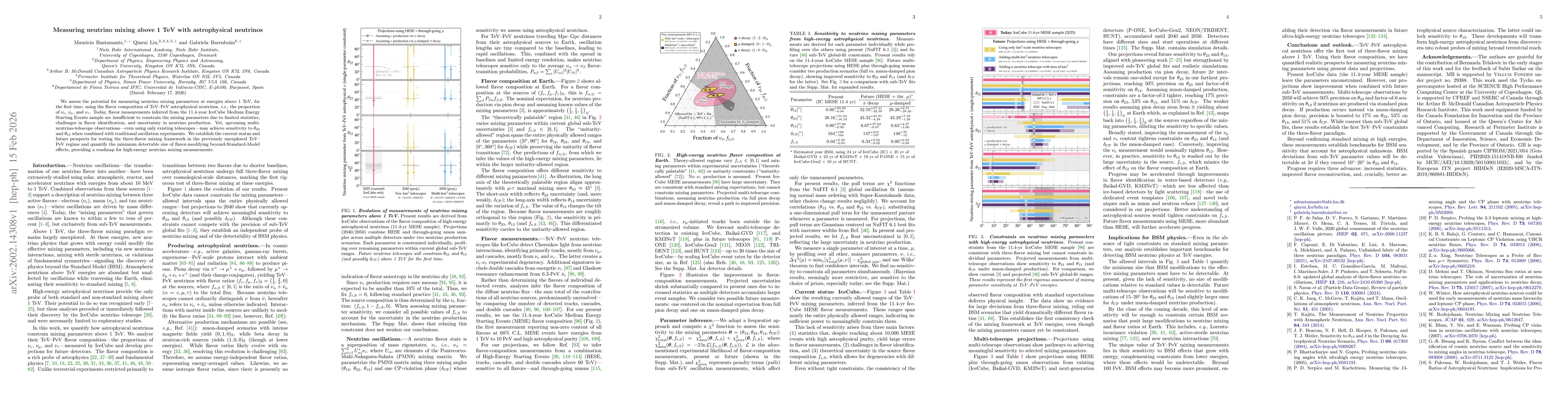 Thumbnail for Measuring neutrino mixing above 1 TeV with astrophysical neutrinos