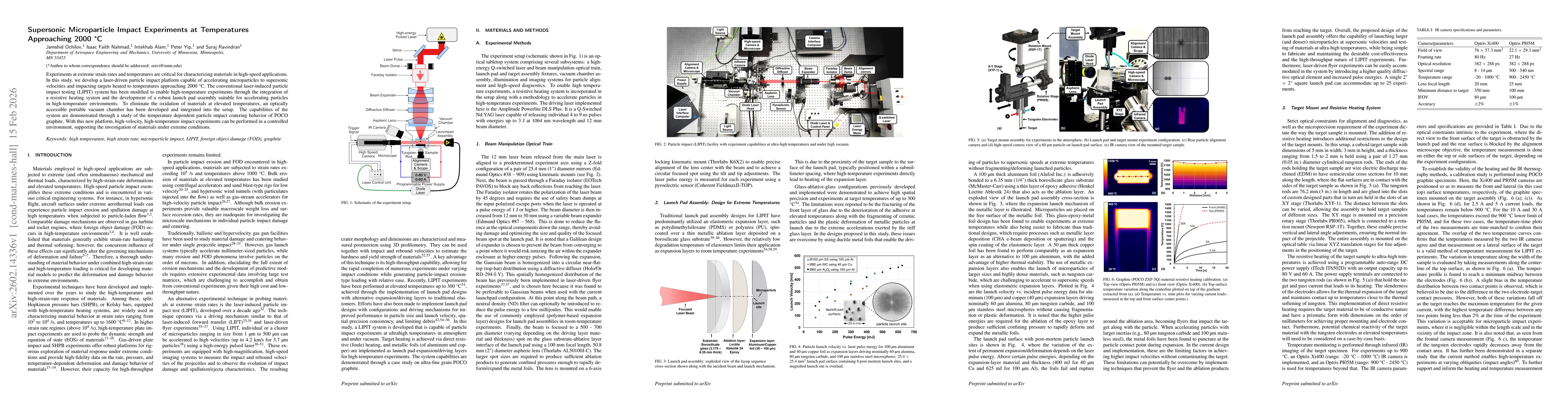 Thumbnail for Supersonic Microparticle Impact Experiments at Temperatures Approaching 2000 °C