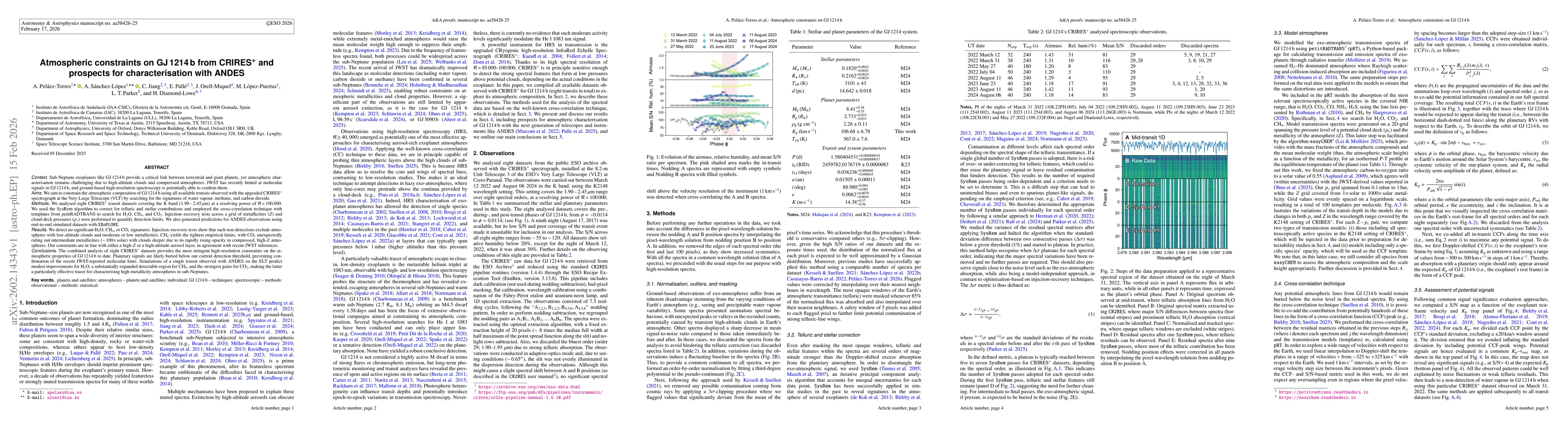 Thumbnail for Atmospheric constraints on GJ 1214 b from CRIRES+ and prospects for characterisation with ANDES