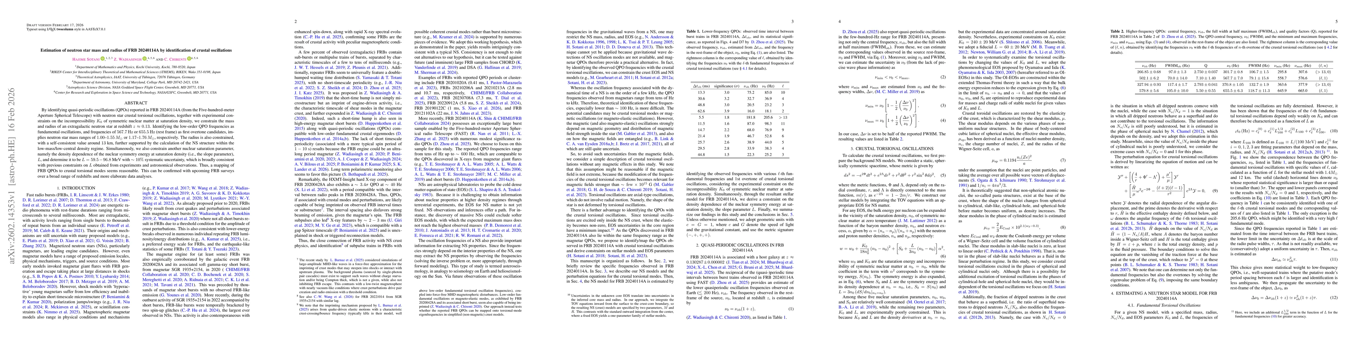 Thumbnail for Estimation of neutron star mass and radius of FRB 20240114A by identification of crustal oscillations