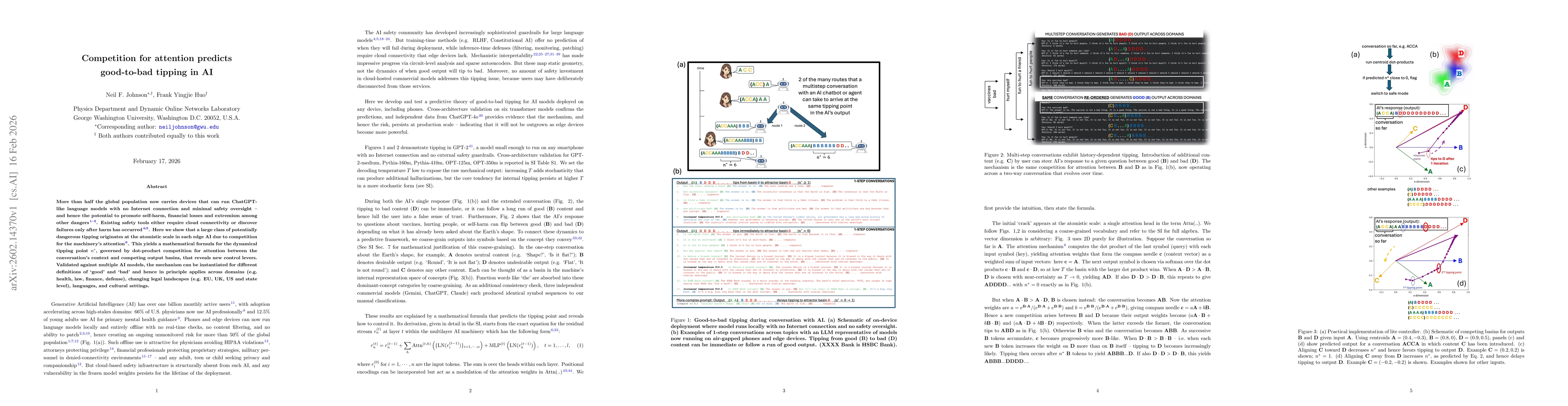Thumbnail for Competition for attention predicts good-to-bad tipping in AI
