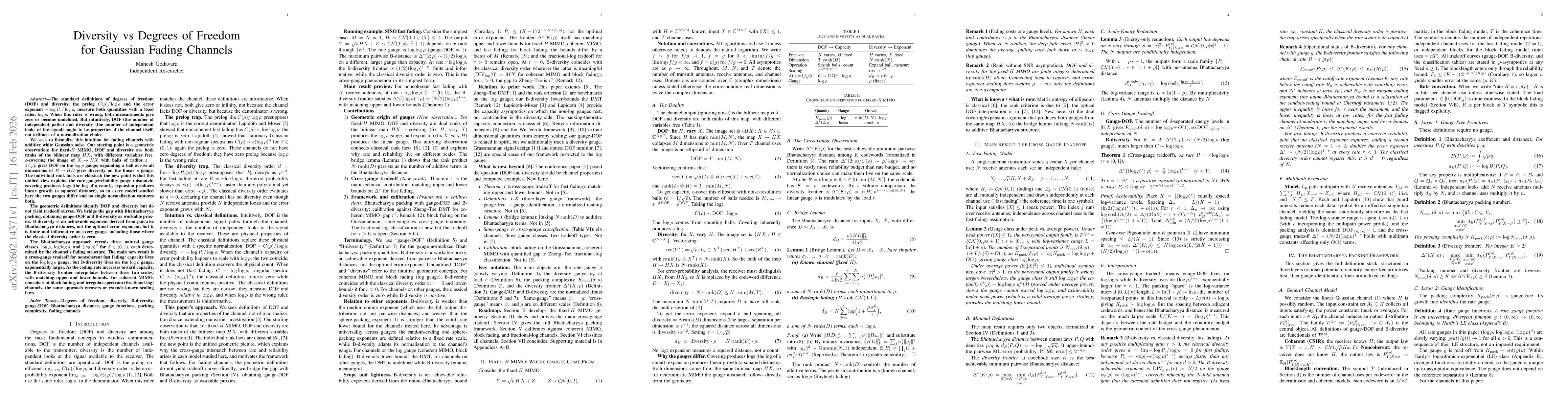 Thumbnail for Diversity vs Degrees of Freedom in Gaussian Fading Channels