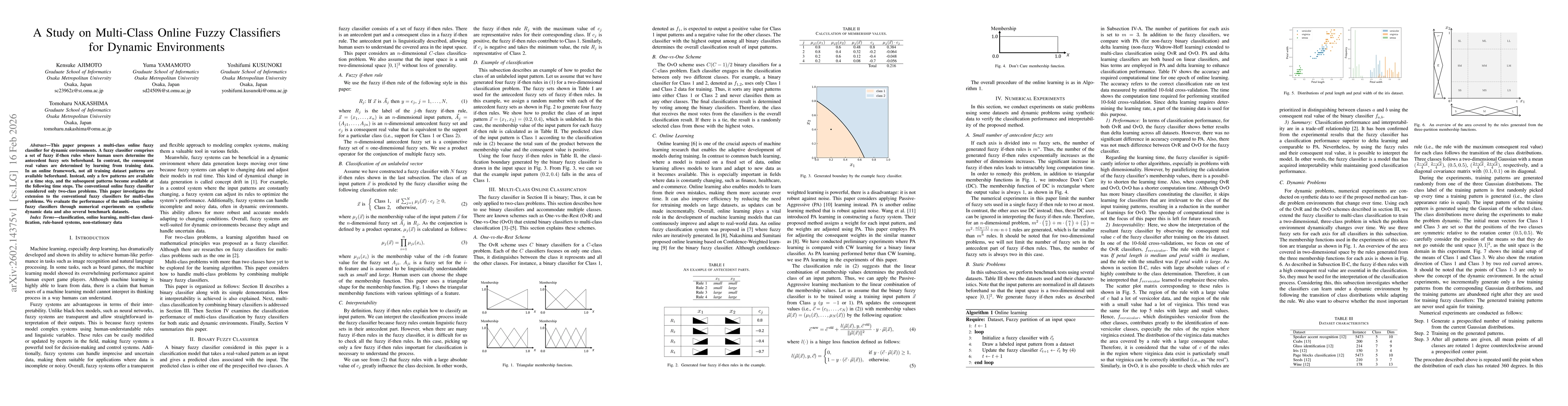 Thumbnail for A Study on Multi-Class Online Fuzzy Classifiers for Dynamic Environments