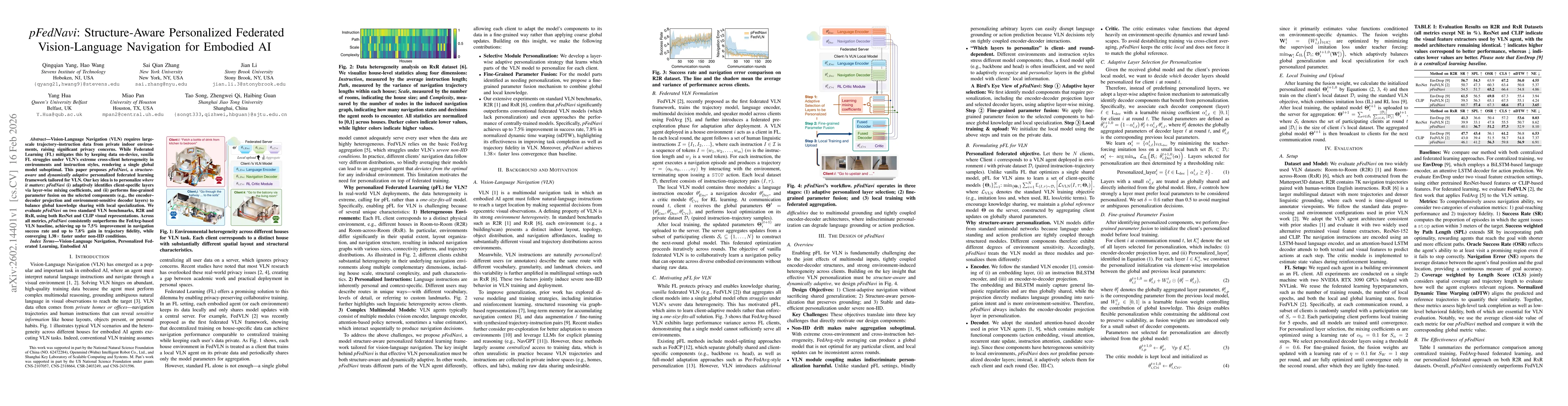 Thumbnail for pFedNavi: Structure-Aware Personalized Federated Vision-Language Navigation for Embodied AI