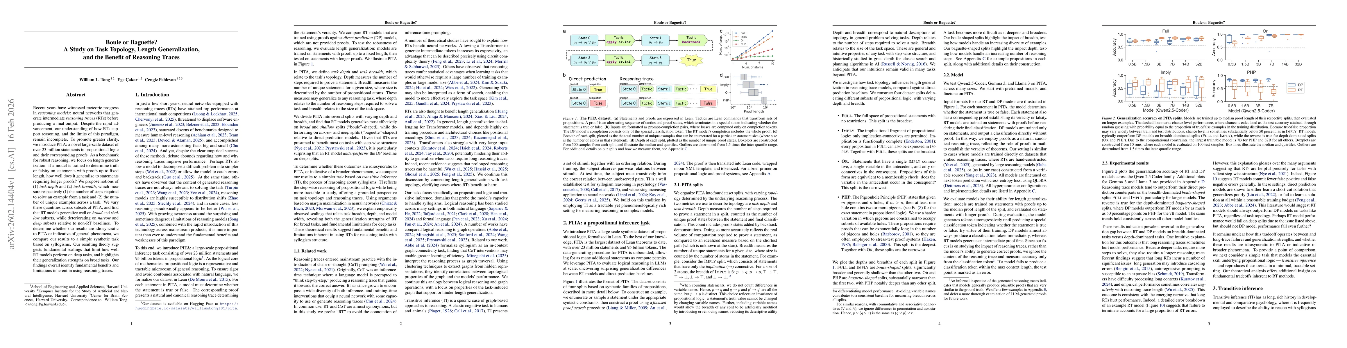 Thumbnail for Boule or Baguette? A Study on Task Topology, Length Generalization, and the Benefit of Reasoning Traces