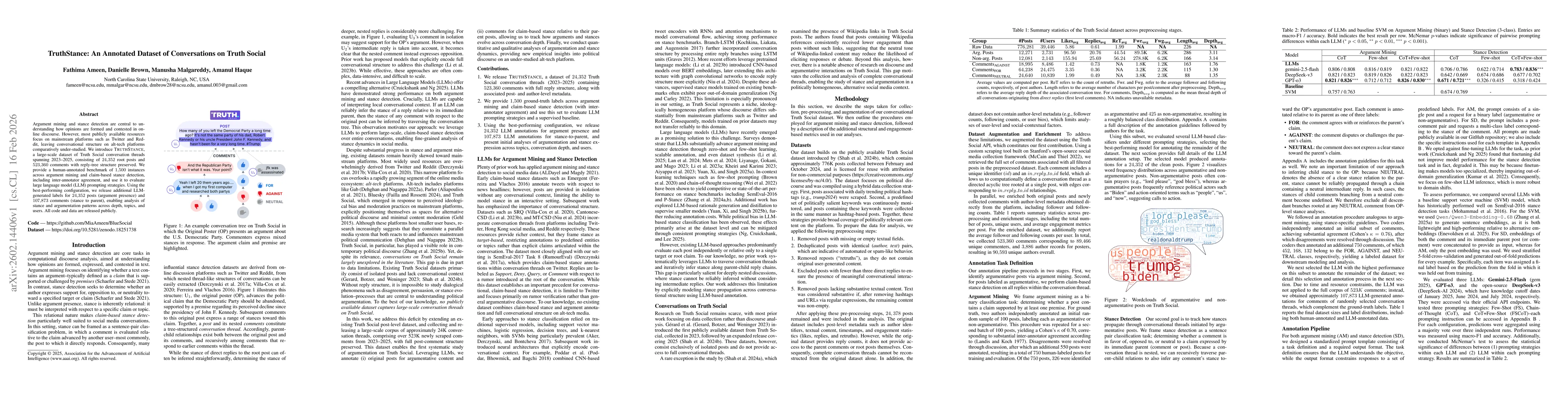 Thumbnail for TruthStance: An Annotated Dataset of Conversations on Truth Social