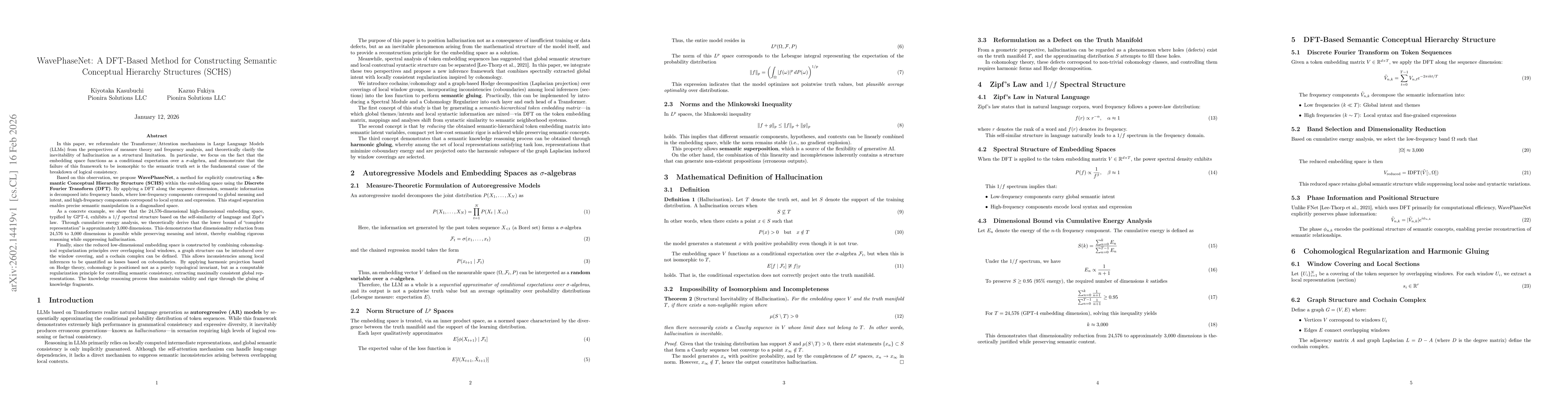 Thumbnail for WavePhaseNet: A DFT-Based Method for Constructing Semantic Conceptual Hierarchy Structures (SCHS)
