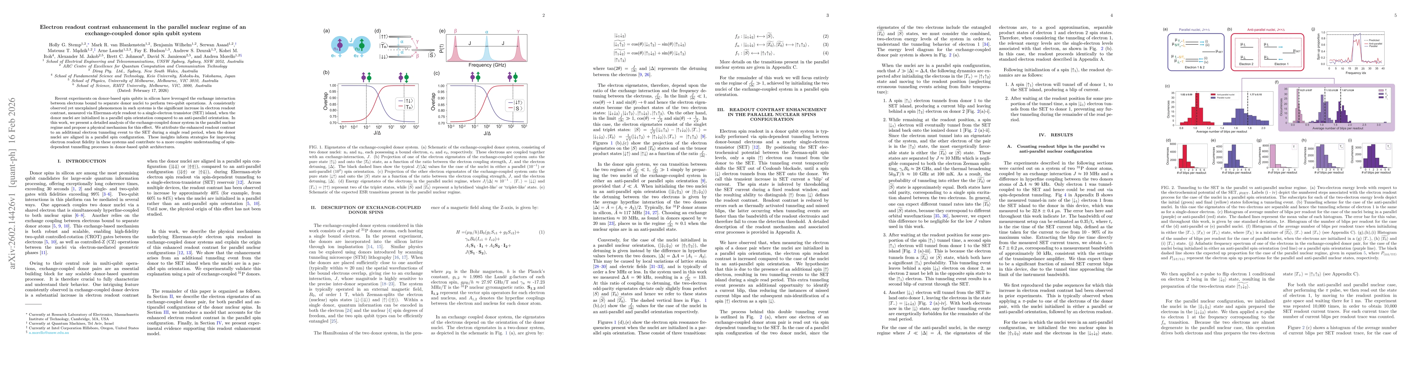 Thumbnail for Electron readout contrast enhancement in the parallel nuclear regime of an exchange-coupled donor spin qubit system