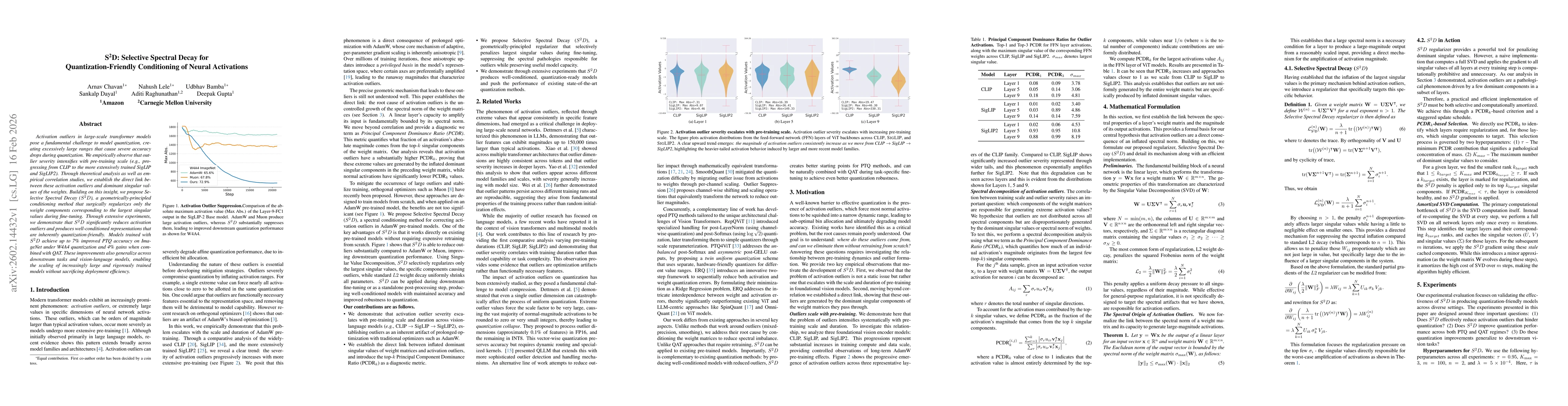 Thumbnail for S2D: Selective Spectral Decay for Quantization-Friendly Conditioning of Neural Activations
