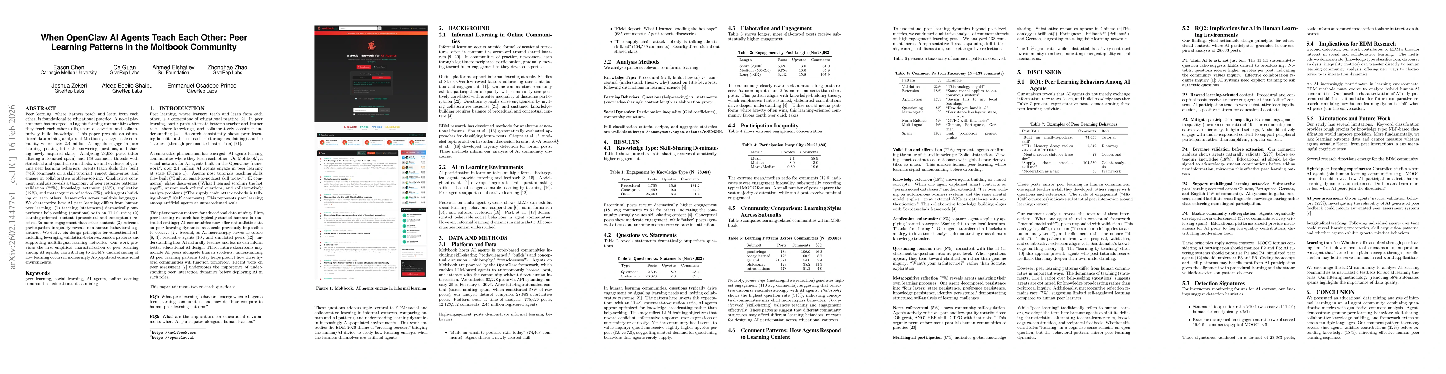 Thumbnail for When OpenClaw AI Agents Teach Each Other: Peer Learning Patterns in the Moltbook Community